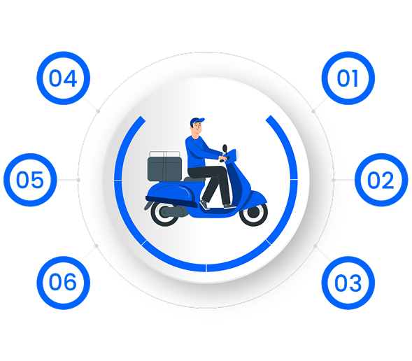 quick-commerce
